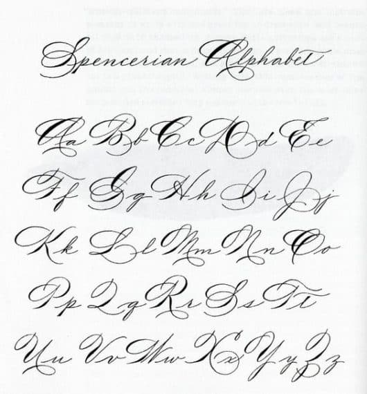 Featured image of post Calligraphy Different Font Styles