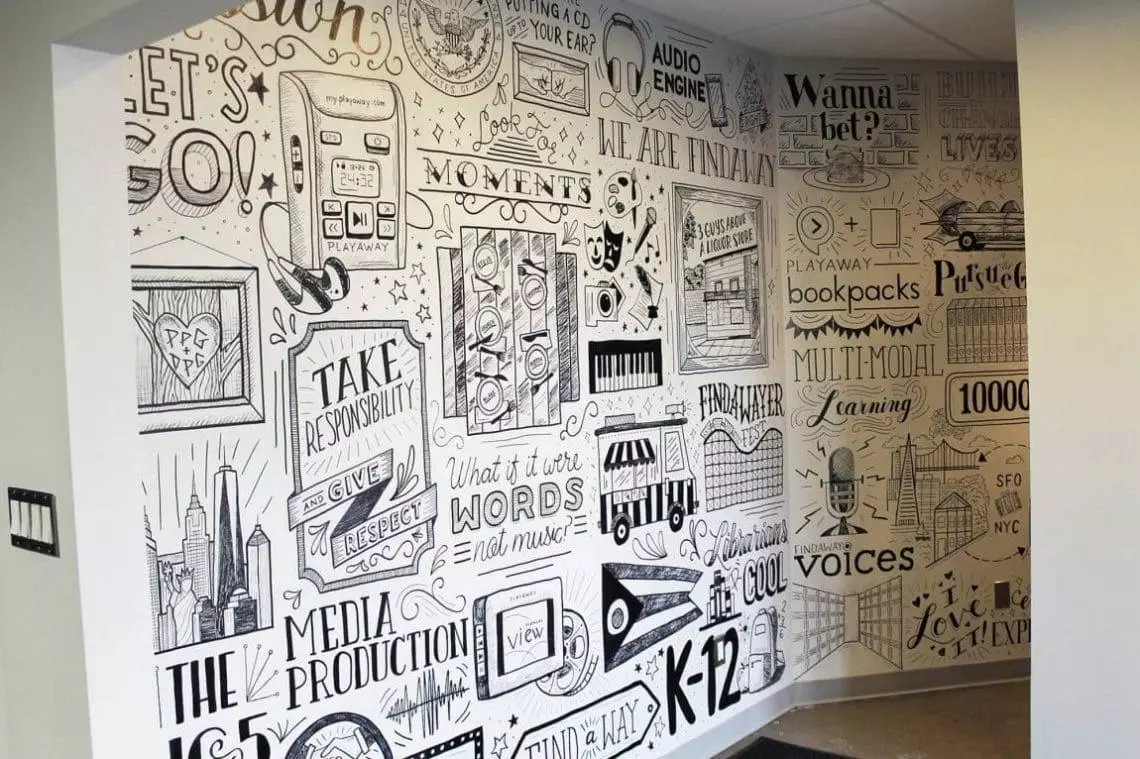 HOW TO CREATE HAND LETTERING MURALS - Lettering Daily