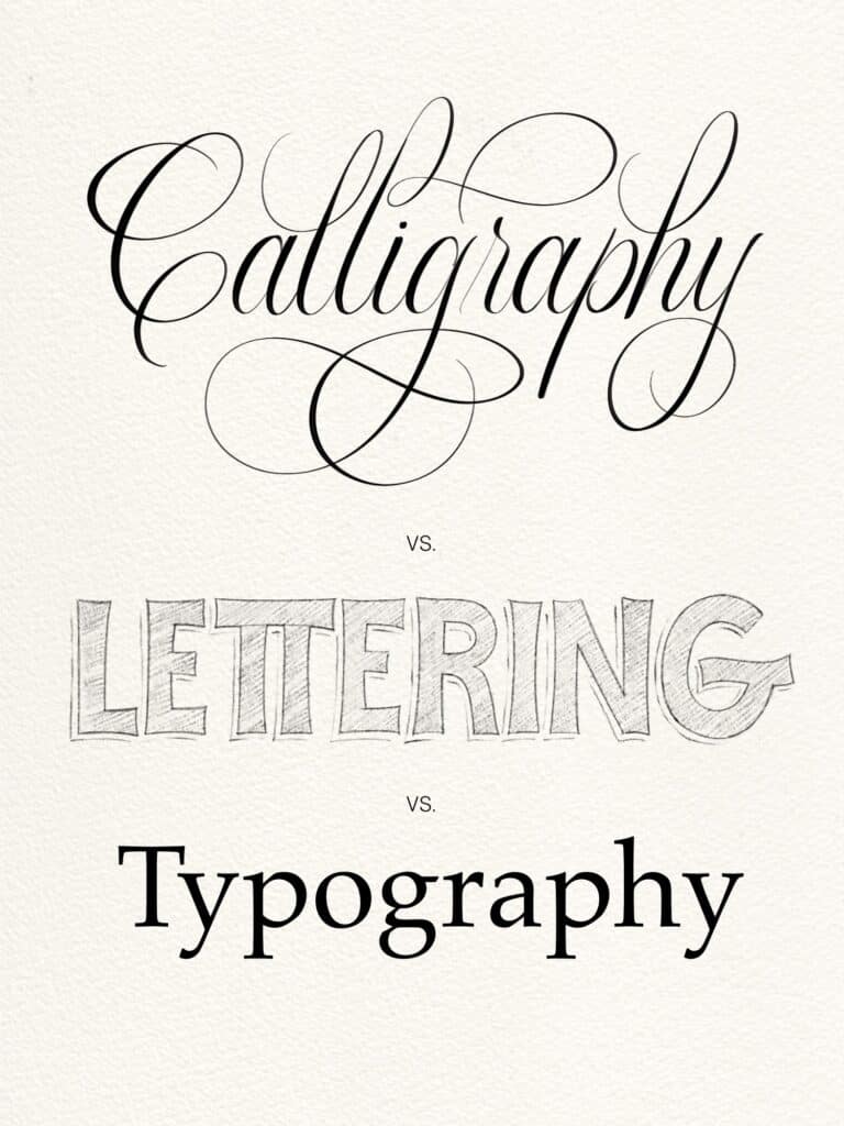 Calligraphy 101 - The ULTIMATE Guide For Beginners (link in comment) :  r/Calligraphy