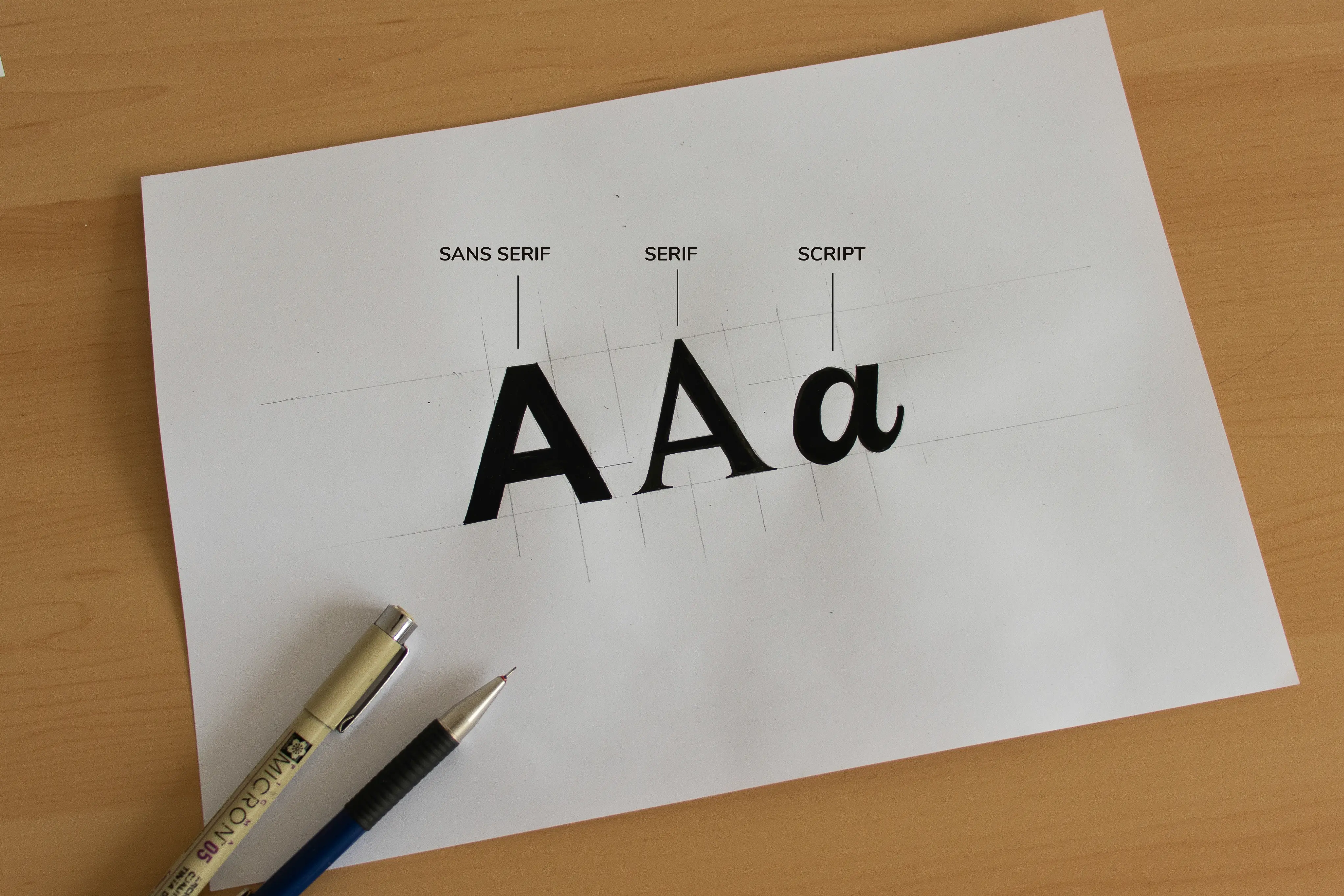 The Ultimate Hand Lettering Guide For Beginners - Lettering Daily