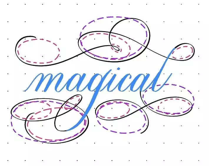 How to get started with calligraphy flourishing - Lettering Daily