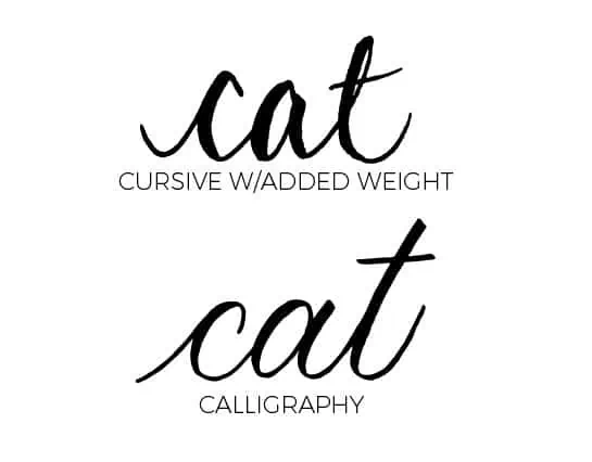 5 Modern calligraphy tips i wish i knew when i started - Lettering Daily