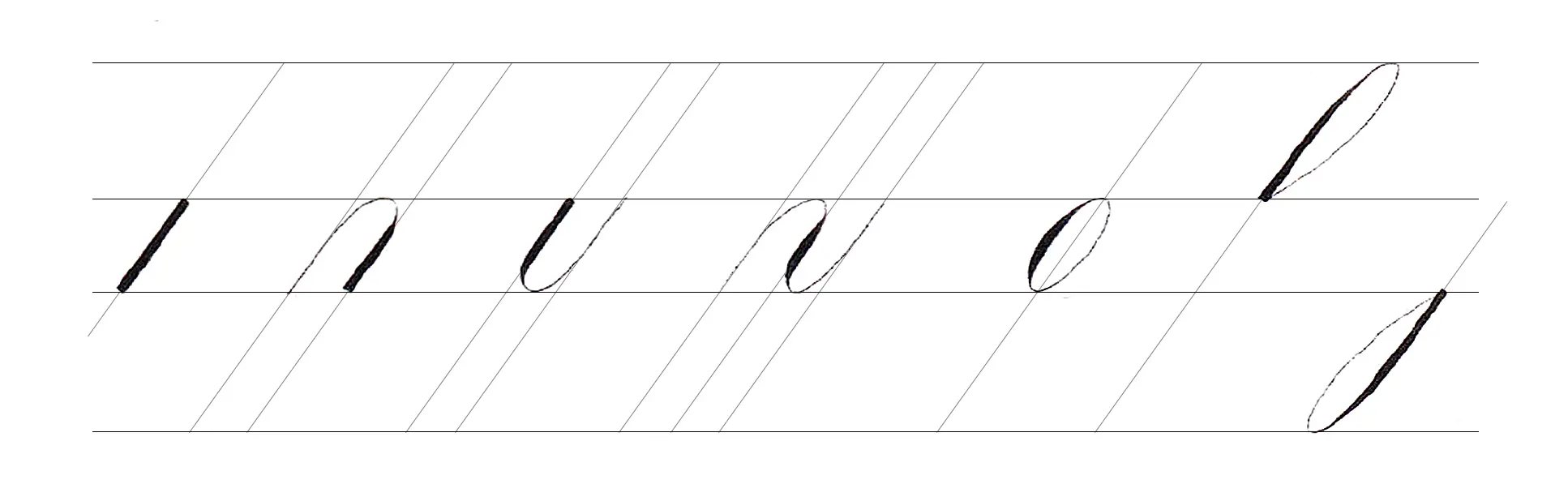 The basic calligraphy strokes