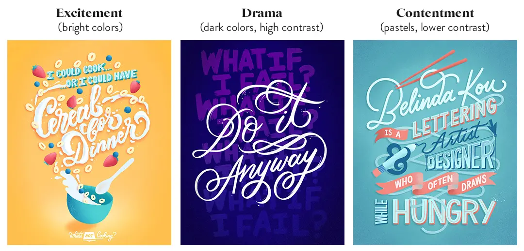 How to color your lettering - Lettering Daily