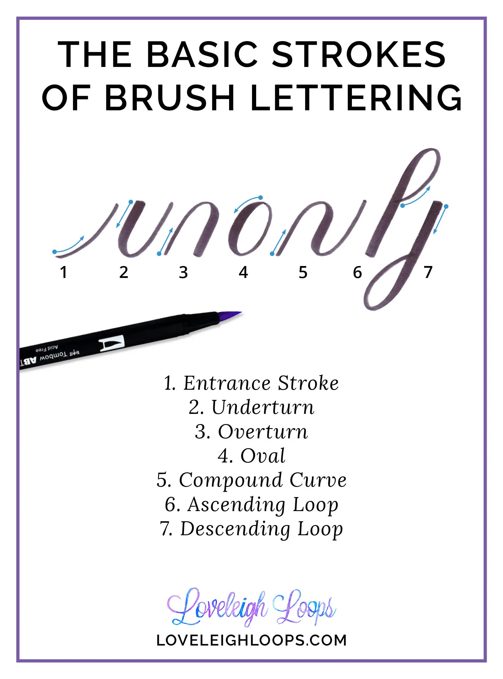 The ULTIMATE brush lettering guide for beginners - Lettering Daily