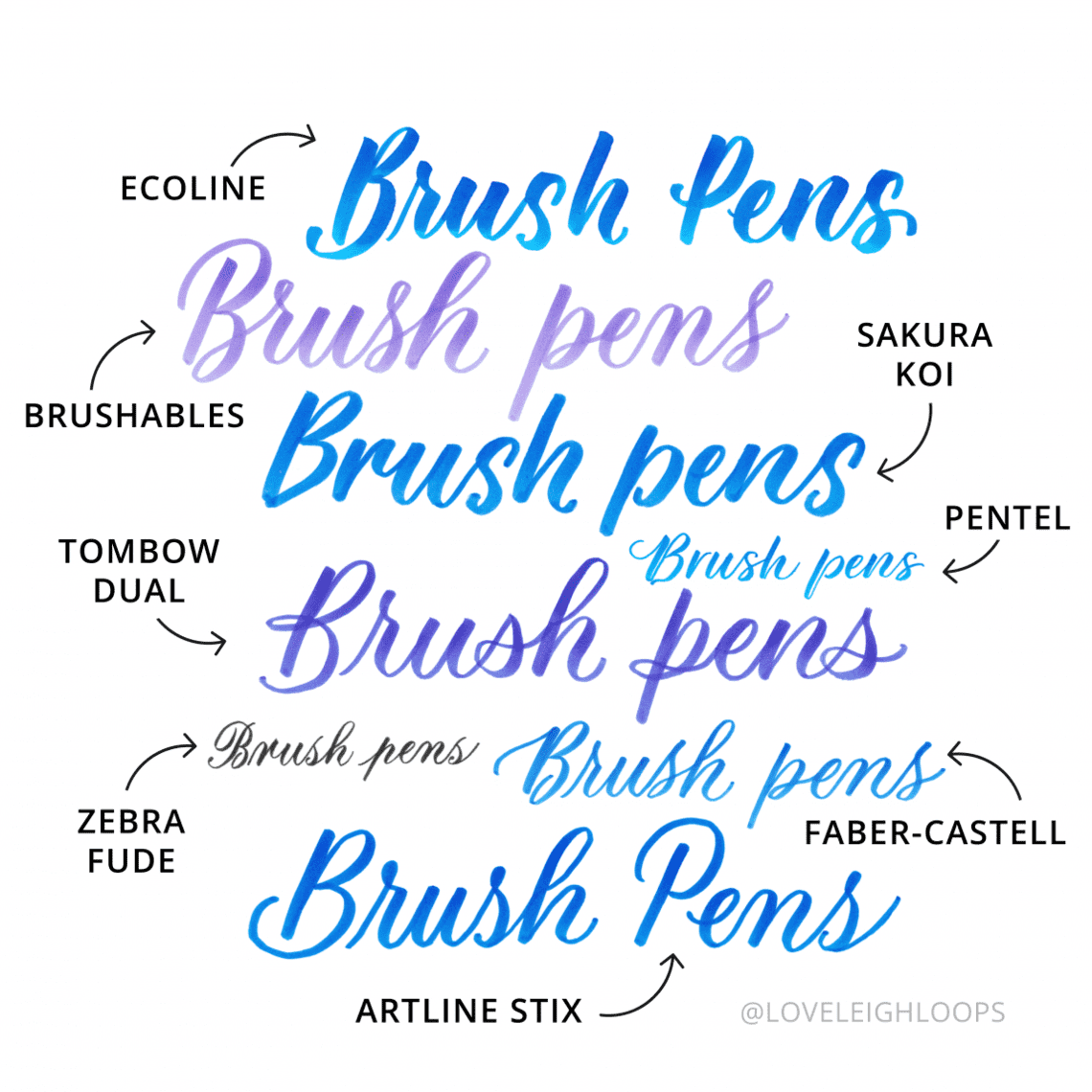 brush pen lettering for beginners