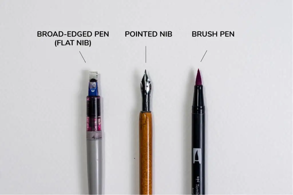 Three main categories of calligraphy pens.