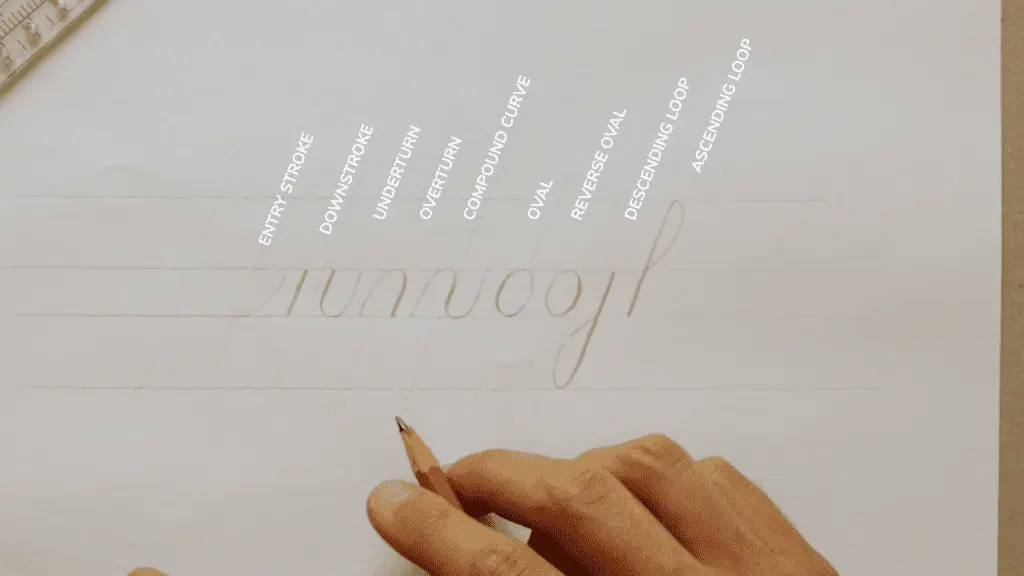 The basic calligraphy strokes done with a pencil. 