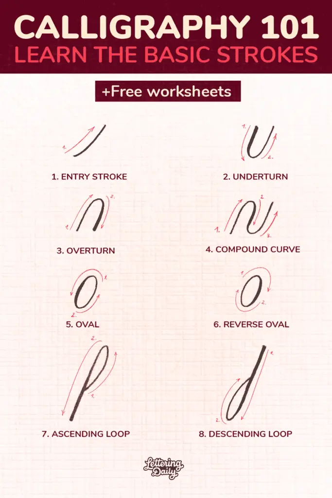 Basic calligraphy strokes pinterest pin