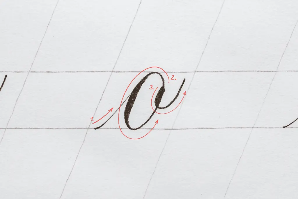 The letter o in calligraphy. 