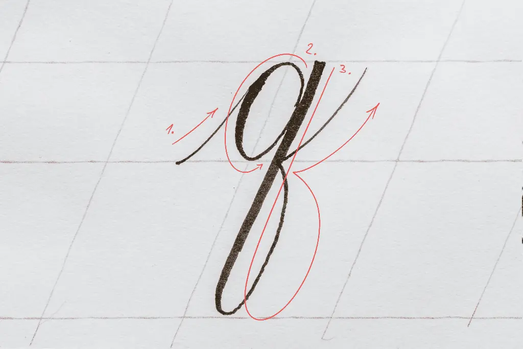 The letter q in calligraphy. 