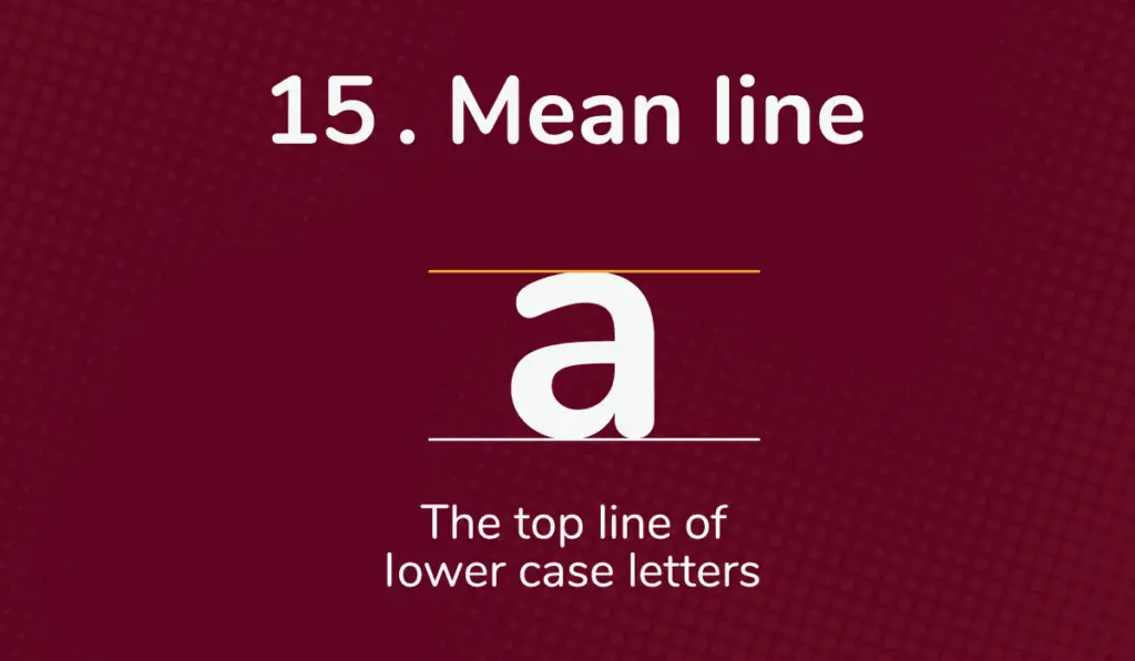 The mean line of a lowercase a is shown in yellow on a dark red background