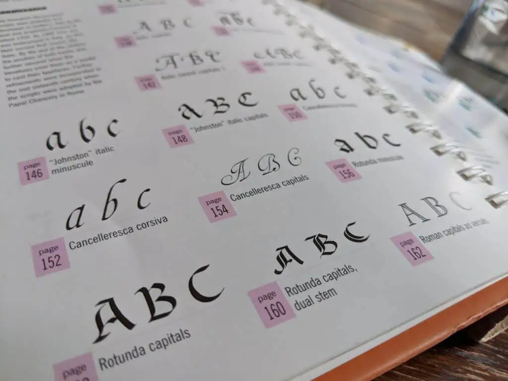 The different calligraphy styles from the Calligrapher's Bible book. 